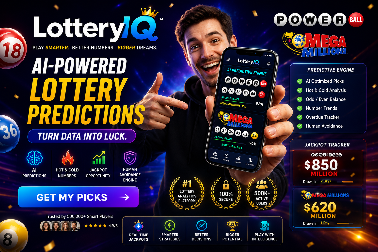 LotteryIQ app